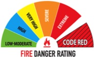 bushfire-rating